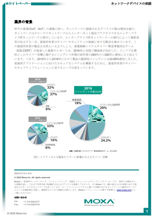 IEC 62443-4-2規格に準拠したネットワークデバイス保護について理解し